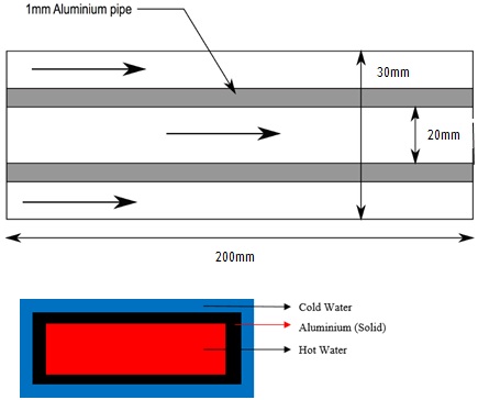 1500_Schematic of the rectangular duct with dimensions.jpg